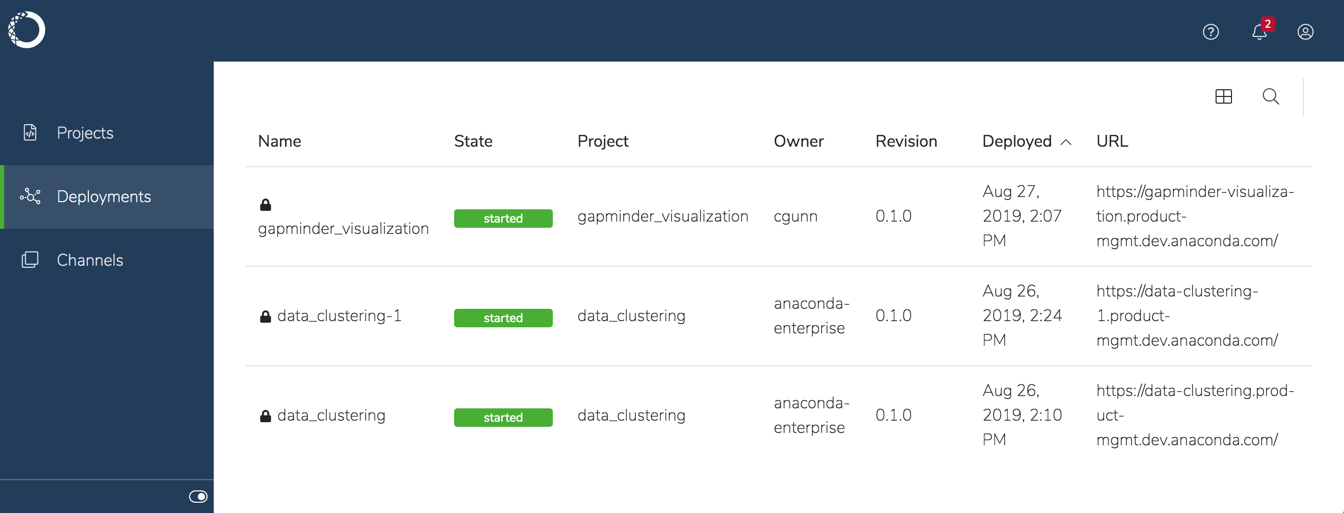 ../../_images/deployments_new.png