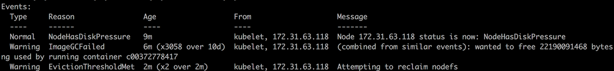 ../_images/disk-pressure.png