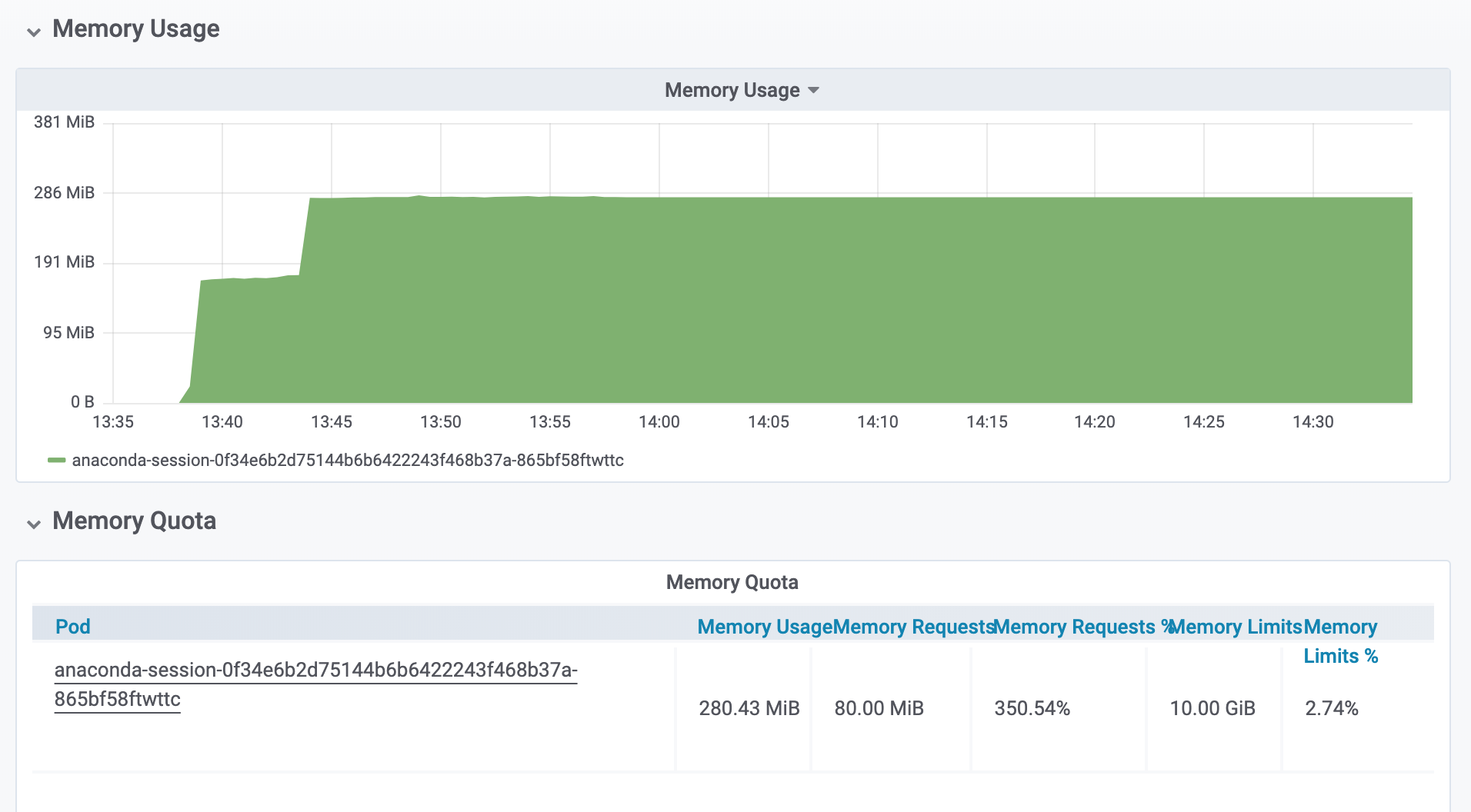 ../../_images/pod-monitor-memory.png