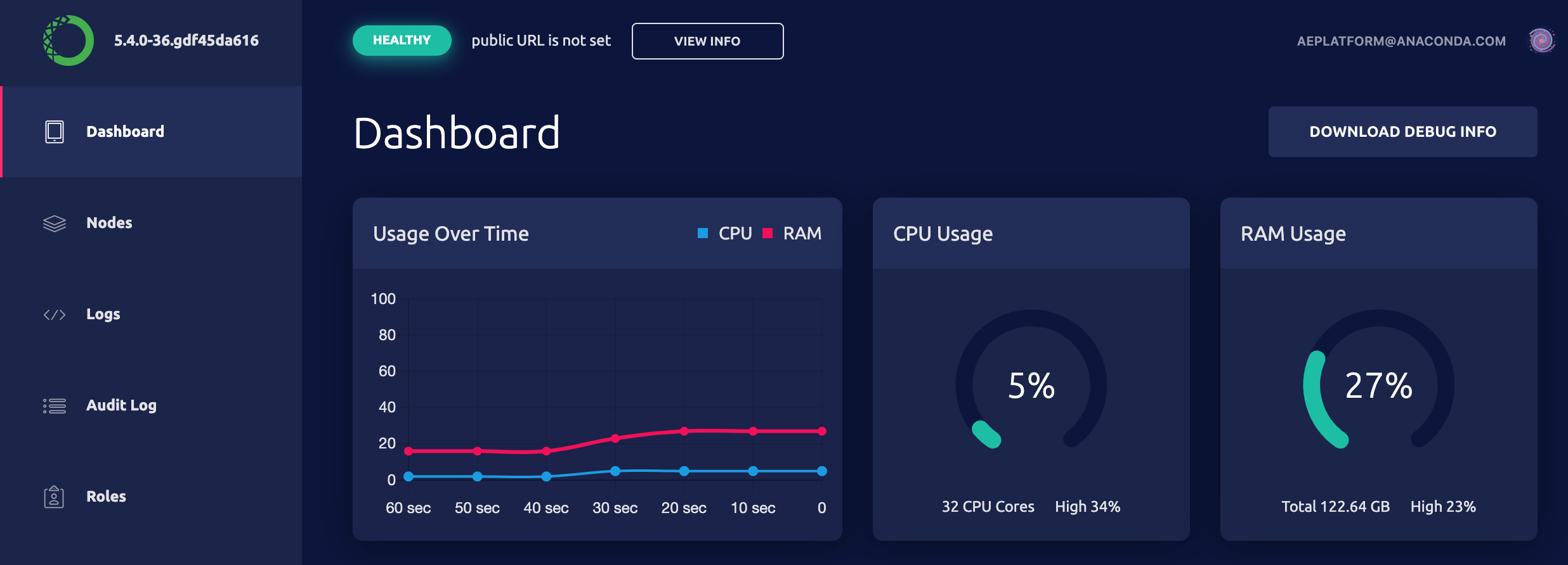 ../../_images/total-cluster-usage.png