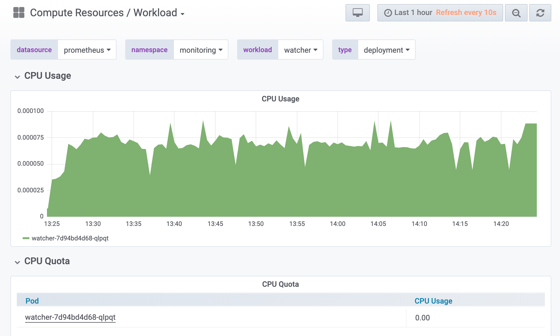 ../../_images/workload-monitoring.png