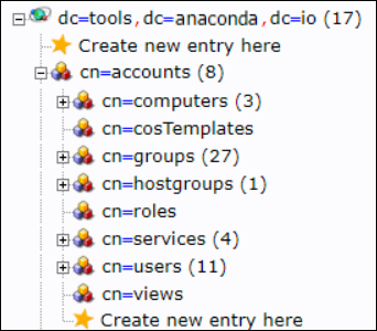 ../../_images/ldap_setup_example_structure.png